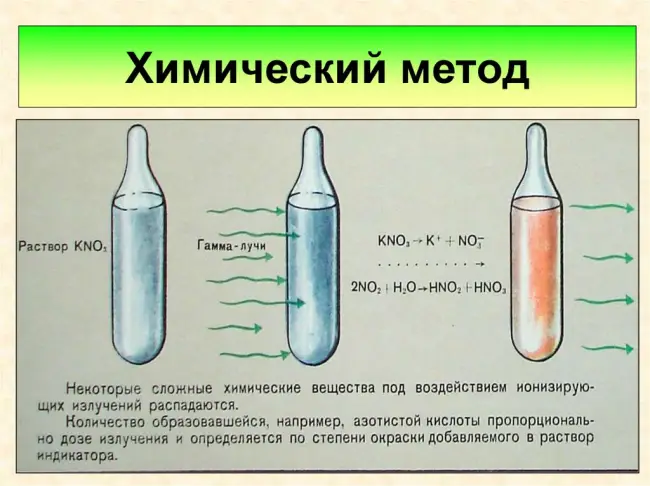 Химические средства