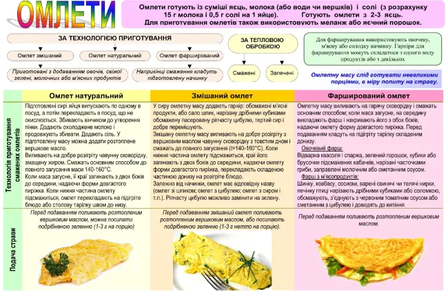  Народные методы и средства